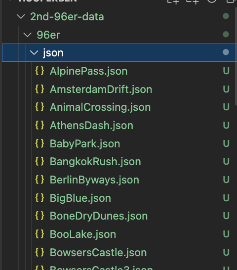 json-scores